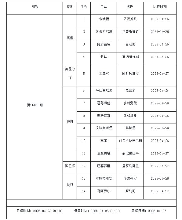 影响了以上各期足球彩票的宽绰销售和竞猜体育集锦