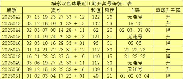 本期防龙头再出1路号码亚洲球盘网体育信息