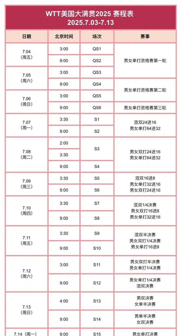 外面的敌手也随性小觑体育集锦