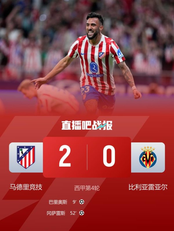 莫莱罗中路弧顶扣过驻扎球员后低射略微偏出远门柱亚洲球盘网体育信息