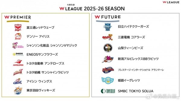 11月16宽泛规赛开赛（图3）亚洲球盘网体育信息