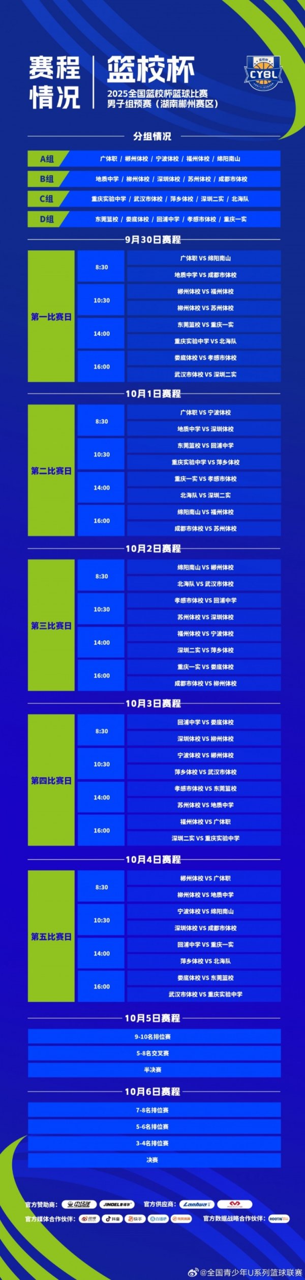 2025年寰宇篮校杯男人组初赛赛程：9月30日湖南&山西两个赛区开打体育集锦