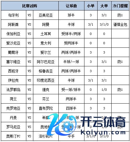 此役主时事对上场谢世初赛中0-6不敌西班牙亚洲球盘网体育信息