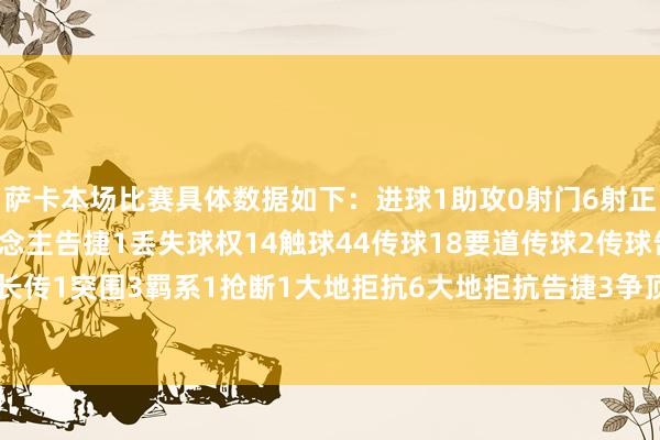 萨卡本场比赛具体数据如下：进球1助攻0射门6射正5过东说念主3过东说念主告捷1丢失球权14触球44传球18要道传球2传球告捷率77.8%传中3长传1突围3羁系1抢断1大地拒抗6大地拒抗告捷3争顶1争顶告捷0被犯规1萨卡本场进球↓    体育录像/图片