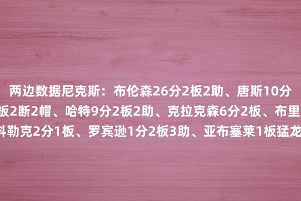 两边数据尼克斯：布伦森26分2板2助、唐斯10分9板、阿努诺比10分4板2断2帽、哈特9分2板2助、克拉克森6分2板、布里奇斯5分5板1助、科勒克2分1板、罗宾逊1分2板3助、亚布塞莱1板猛龙：英格拉姆19分4板3助2断、谢德10分1板2助、珀尔特尔8分5板2助2断、巴恩斯6分2板2助、沃尔特6分1板、阿巴基3分2板1助、马穆凯拉什维利2板1助、赫伯恩2助、博伊尔斯2助    亚洲球盘网体育信息