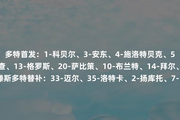 多特首发:1-科贝尔、3-安东、4-施洛特贝克、5-本塞拜尼、8-恩梅查、13-格罗斯、20-萨比策、10-布兰特、14-拜尔、21-马伦、43-吉滕斯多特替补:33-迈尔、35-洛特卡、2-扬库托、7-雷纳、9-吉拉西、16-迪朗维尔、23-埃姆雷-詹、26-莱尔森、37-科尔-坎贝尔、42-卡巴尔萨格勒布迪纳摩首发:1-丹尼尔-扎格拉奇、22-里斯托夫斯基、28-卡特林、4-托伦特、18-皮埃尔-加布里埃尔、6-马克西姆-贝瑙尔、30-罗格、10-巴图里纳、66-布兰科-帕维奇、7-卢卡-斯托伊科维奇、8-卢卡斯-卡察文达萨格勒布迪纳摩替补:23-菲利波维奇、3-荻原拓也、11-霍察、17-库莱诺维奇、20-皮亚察、21-姆布库、77-达里奥-斯皮基奇【赛前信息】 亚洲球盘网体育信息